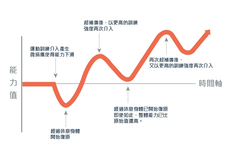 说球帝 svg+xml,%3Csvg%20xmlns=&