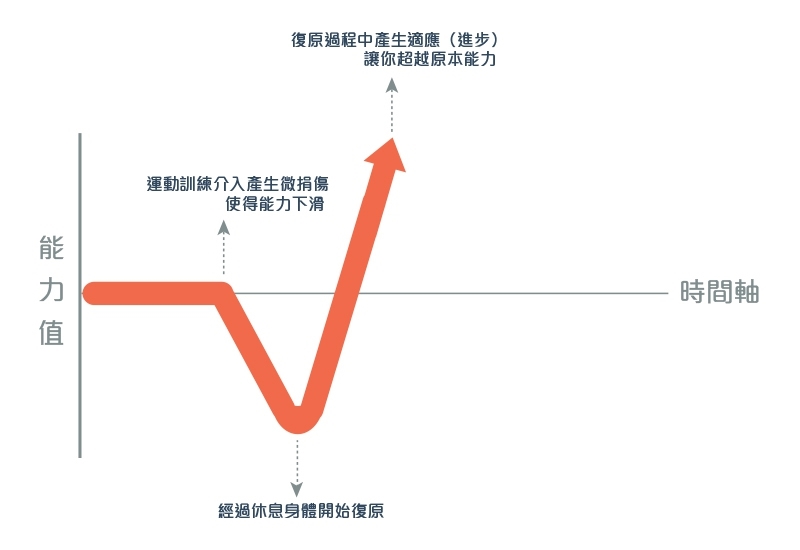 说球帝 svg+xml,%3Csvg%20xmlns=&