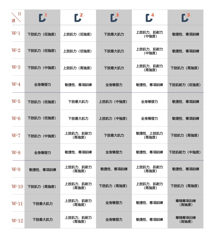 说球帝 svg+xml,%3Csvg%20xmlns=&